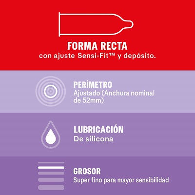 durex sensitivo contacto total datos.jpg